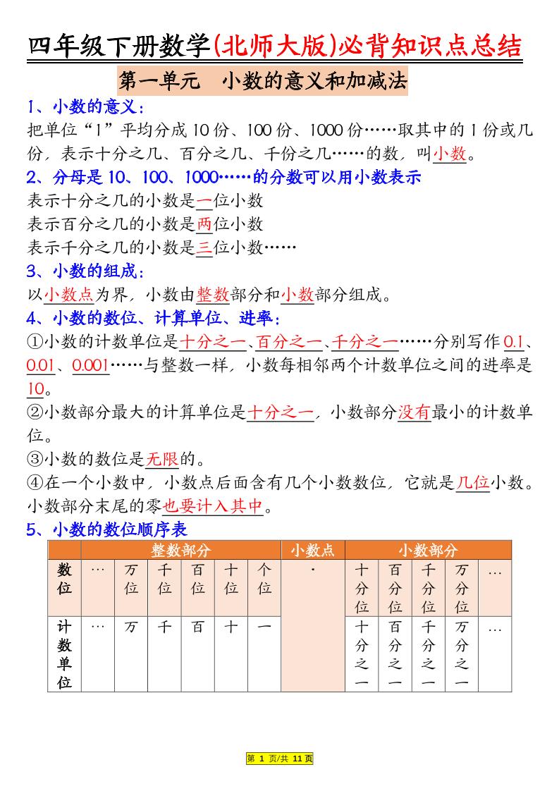 四年级下数学知识要点归纳《北师版》-副业资源网