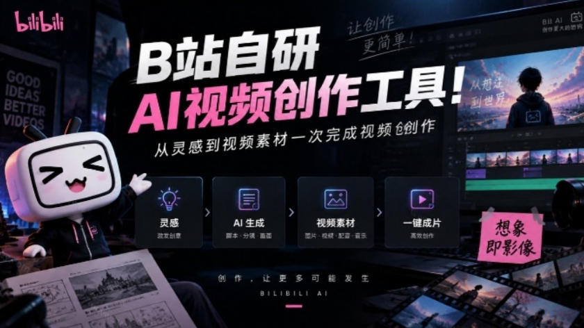 B站自研AI视频创作工具！不会写剧本、拆分镜？也可从灵感到视频素材一次完成视频创作，updream-副业资源网
