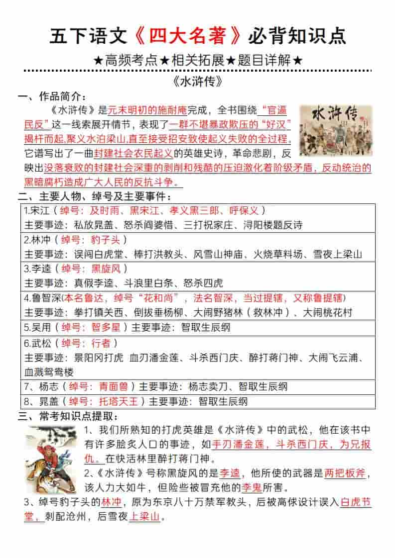 五年级下语文《四大名著》必背知识点-副业资源网