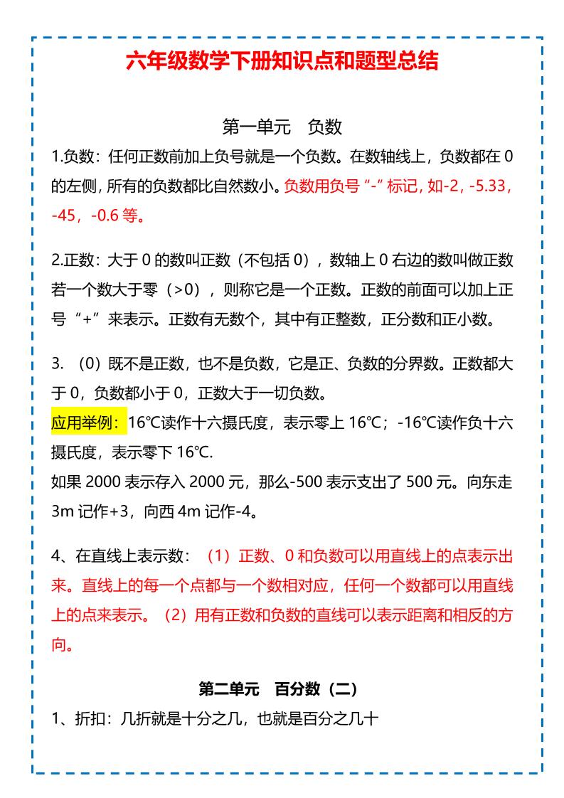 六年级下数学下册知识点题型总结-副业资源网