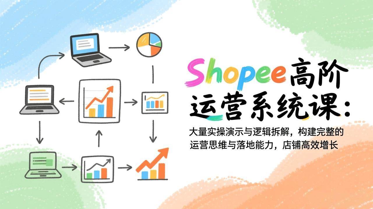 （17124期）Shopee高阶运营系统课：大量实操演示与逻辑拆解，构建完整的运营思维与落地能力，店铺高效增长-副业资源网